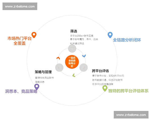 围绕足球KOL打造个人品牌影响力与内容变现的全链路实战指南